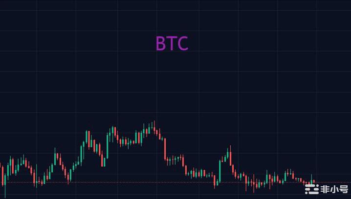 BTC 虚实难辨，周末，尽量按兵不动  BTC今天没顺势而上那接下来就会继续在这个附近进行上下震荡/