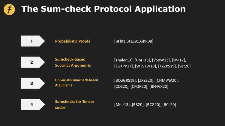 一文了解零知识证明当中的Sum-checkProtocol