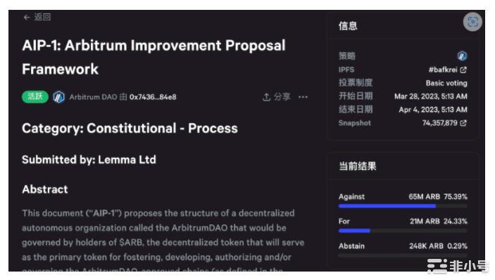 ARB遭项目方卖币，会跌入神坛吗？