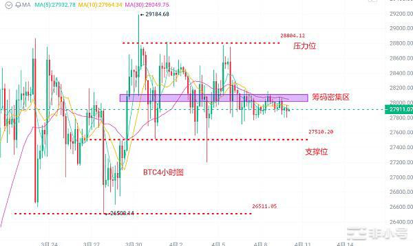 <a title='币圈平台' href='https://okk.meibanla.com/btc/okex.php' target='_blank' class='f_c'>币圈</a>浮竹：4.10<a title='注册并实名送比特币' href='https://okk.meibanla.com/btc/okex.php' target='_blank' class='f_a'>比特币</a>以太坊最新行情解析及交易策略