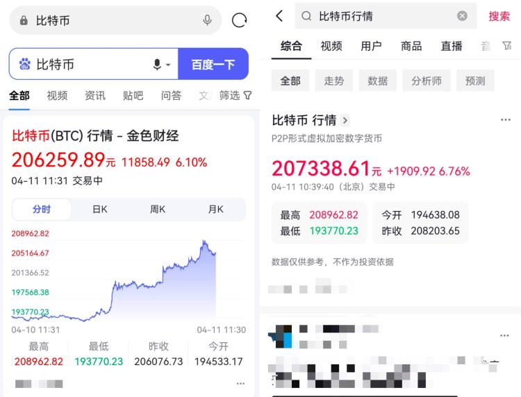 时隔10个月BTC重回3万美元牛市要开启了吗？