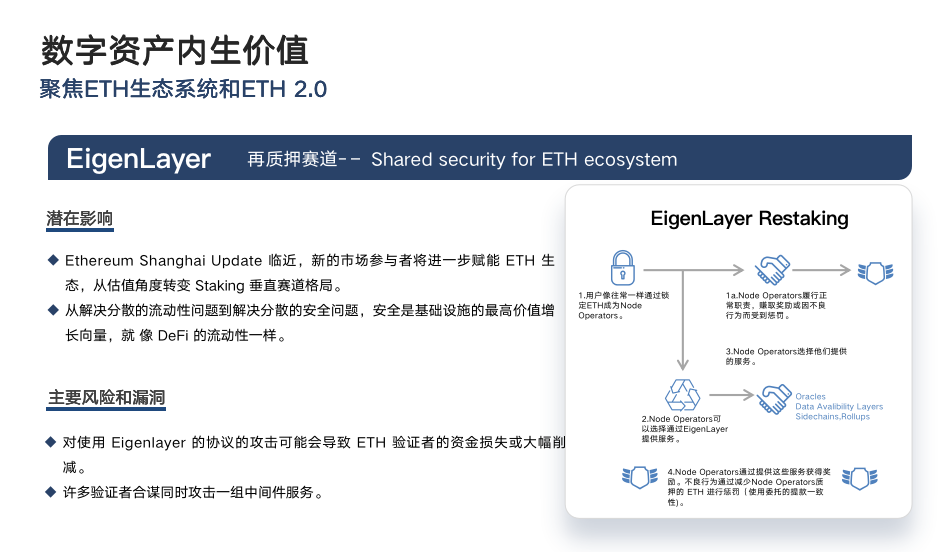 JoyLou：新宏观范式下的Crypto资产价值修复|OvertheMoon