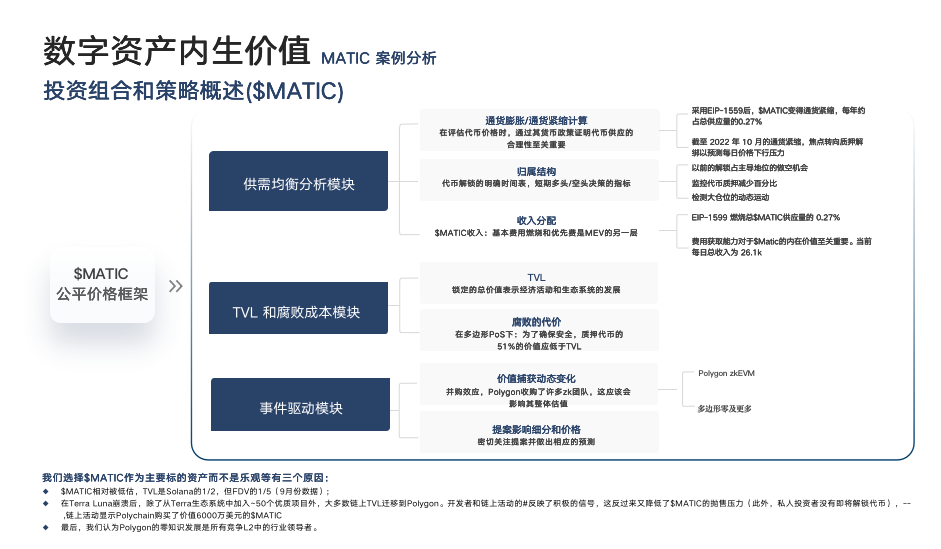 JoyLou：新宏观范式下的Crypto资产价值修复|OvertheMoon