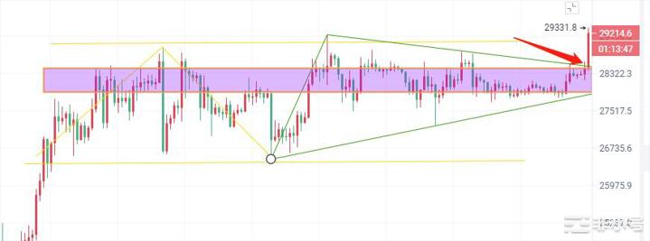 <a title='币圈平台' href='https://okk.meibanla.com/btc/okex.php' target='_blank' class='f_c'>币圈</a>院士：4.11<a title='注册并实名送比特币' href='https://okk.meibanla.com/btc/okex.php' target='_blank' class='f_a'>比特币</a>再破年内新高以太坊单边来袭跟吗？