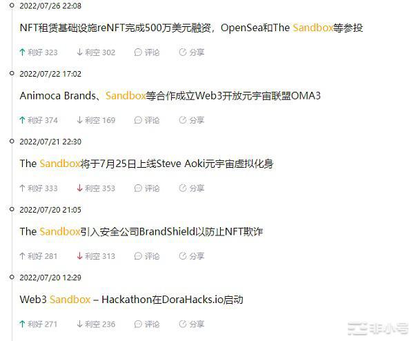 为什么要对SAND满怀期待？元宇宙的风什么时候刮起来？