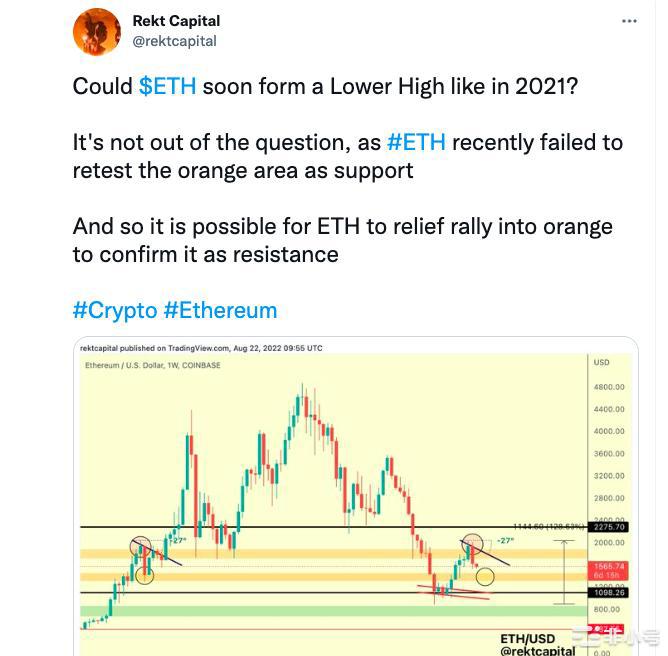 合并即将到来是否会成为ETH价格的催化剂？