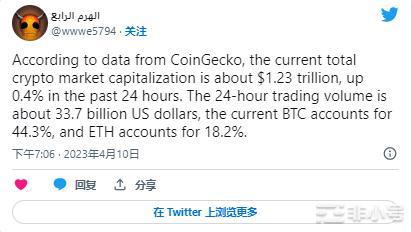 BTC突破3万美元下一个目标是3.2万美元和3.5万美元