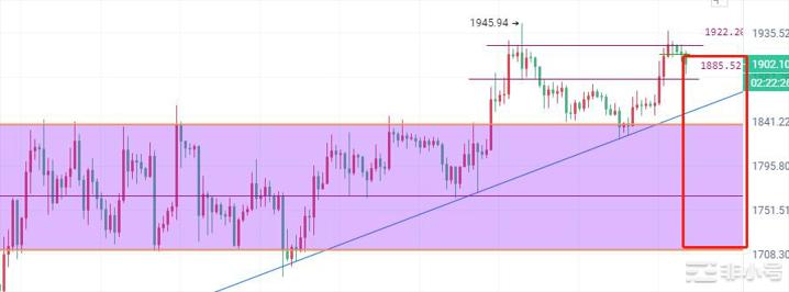 币圈院士：4.12<a title='注册并实名送比特币' href='https://okk.meibanla.com/btc/okex.php' target='_blank' class='f_a'>比特币</a>冲破三万关口以太坊受阻难破两千？