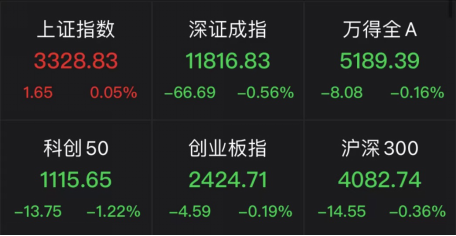 大牛股提示风险事关AI！行业龙头复牌大跌53%