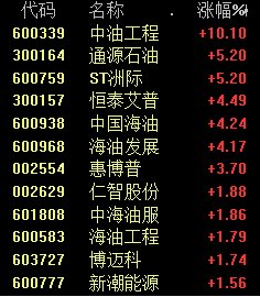 大牛股提示风险事关AI！行业龙头复牌大跌53%