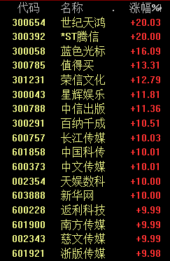 大牛股提示风险事关AI！行业龙头复牌大跌53%