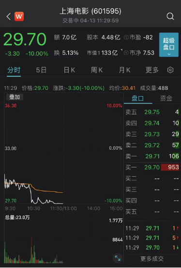 大牛股提示风险事关AI！行业龙头复牌大跌53%