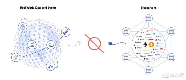 Chainlink的2.0时代：开启代币质押功能，超线性质押