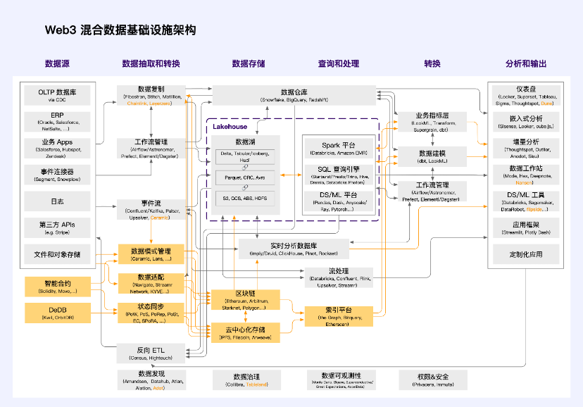 每周编辑精选WeeklyEditors&#039;Picks（0408-0414）