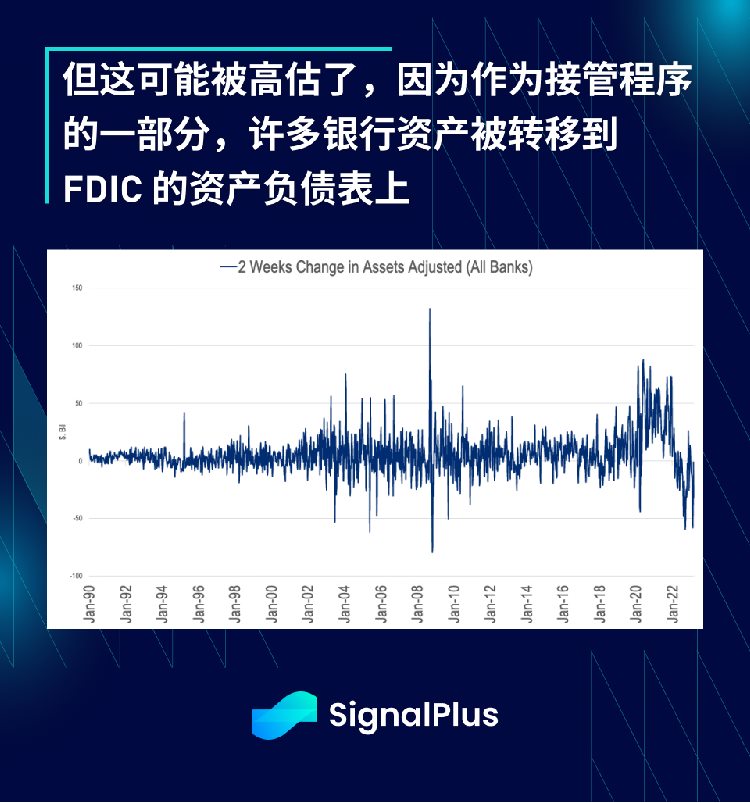 SignalPlus每日资讯(20230418)