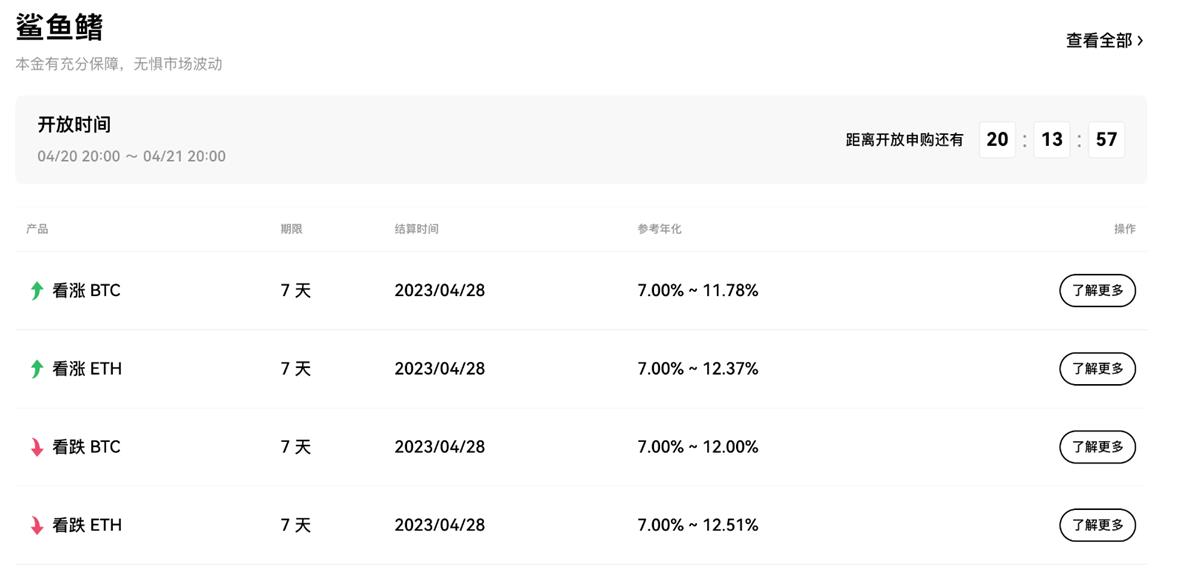 一览3个DeFi协议：无许可的链上美债