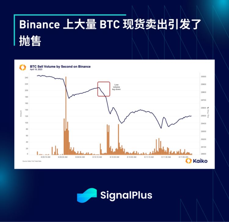 SignalPlus：华尔街预计一季度经济向好大型银行压力缓解