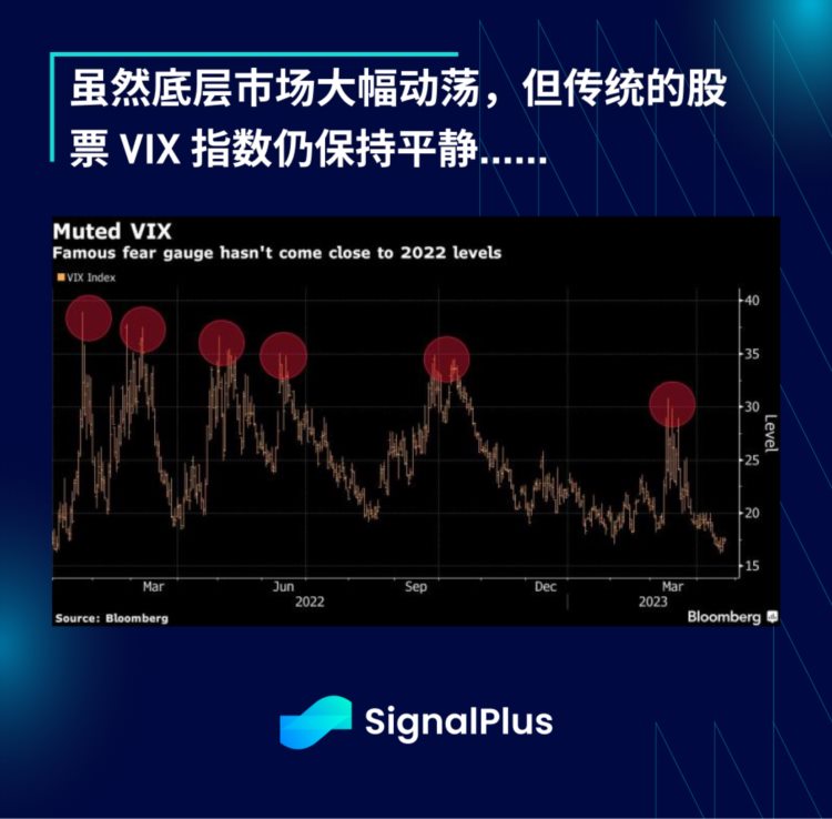 SignalPlus：华尔街预计一季度经济向好大型银行压力缓解