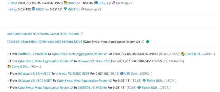 MEV赛道初具雏形或是下一个LSD级的机会？