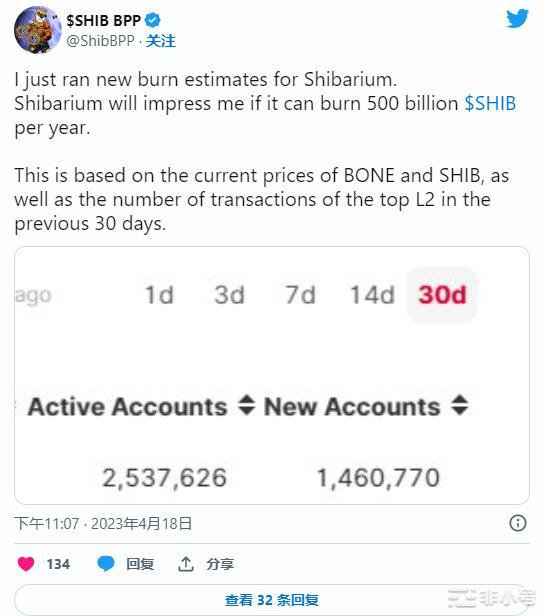 Shibarium每年销毁5000亿个SHIB代币？