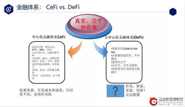 DeFi从入门到精通看这篇就够了