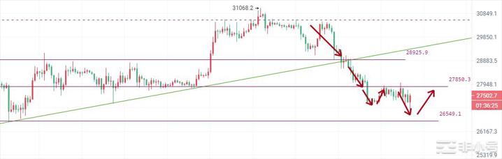 <a title='币圈平台' href='https://okk.meibanla.com/btc/okex.php' target='_blank' class='f_c'>币圈</a>院士：4.25<a title='注册并实名送比特币' href='https://okk.meibanla.com/btc/okex.php' target='_blank' class='f_a'>比特币</a>以太坊连续下探受阻谨防主力诱空？