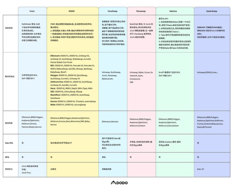 每周编辑精选WeeklyEditors&#039;Picks（1210-1216）