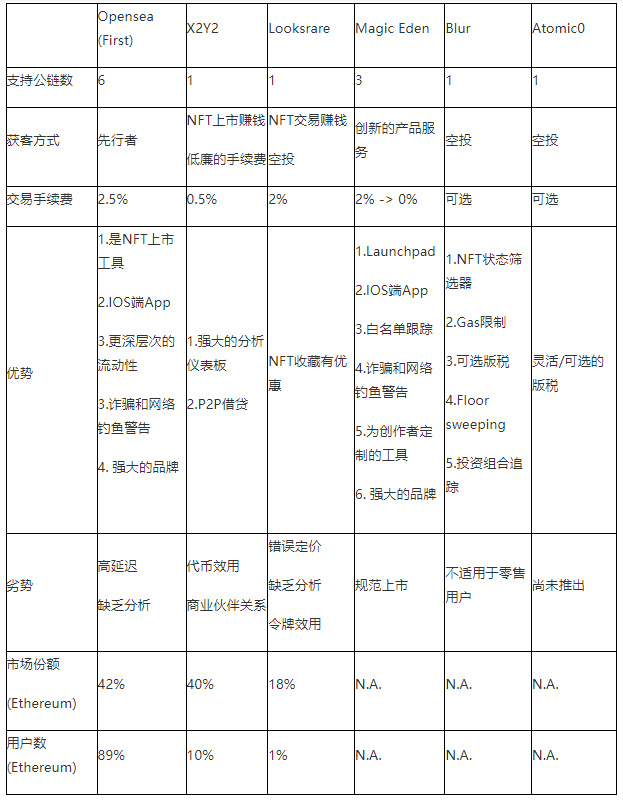 每周编辑精选WeeklyEditors&#039;Picks（1210-1216）