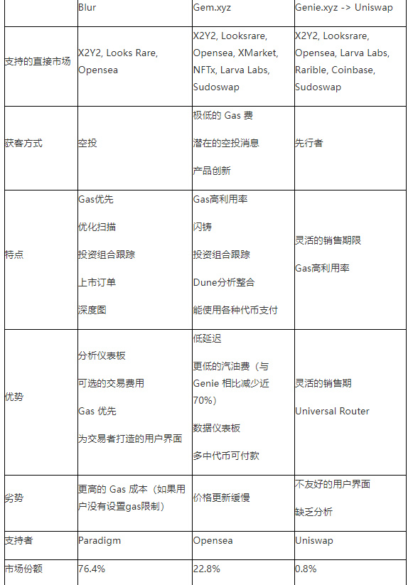 每周编辑精选WeeklyEditors&#039;Picks（1210-1216）