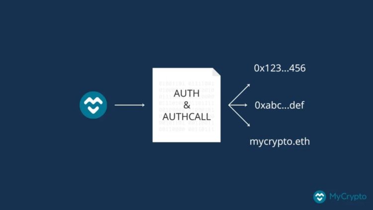 KrypitalGroup：盘点未来值得关注的几个EIP方案