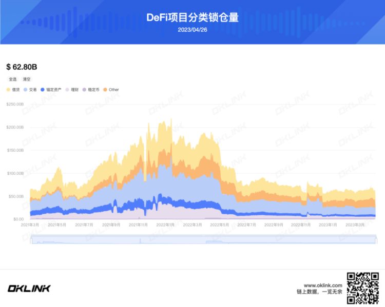 在香港我们发现了一个值得长期关注的Web3赛道