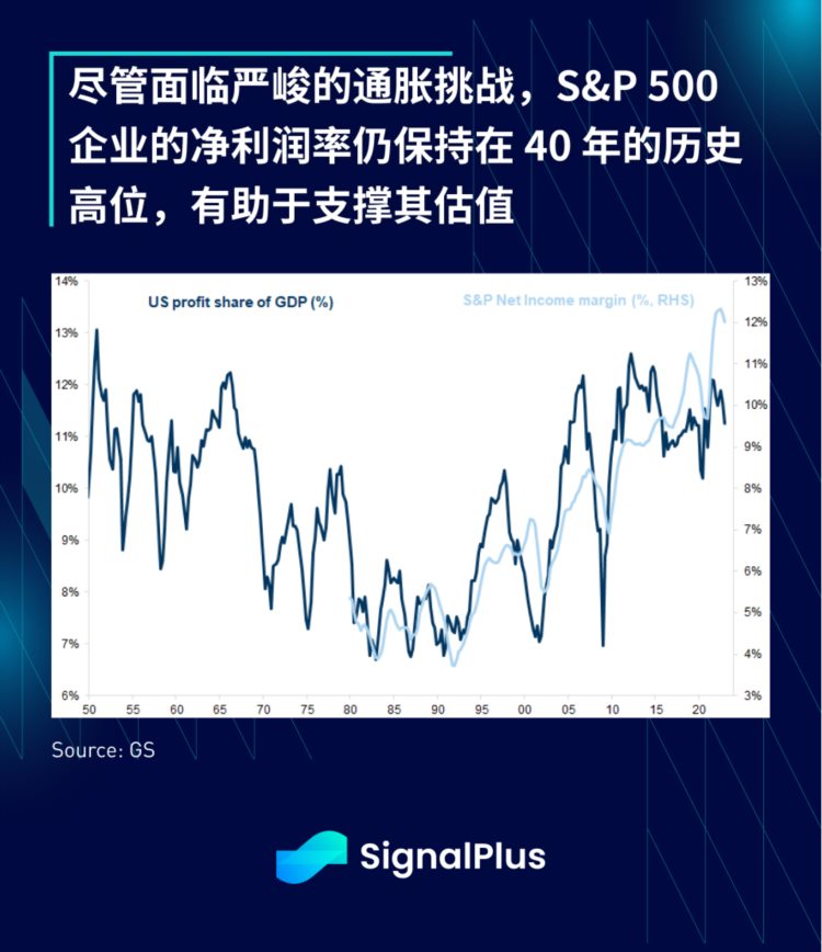 SignalPlus：糟了！又是周末！特别版