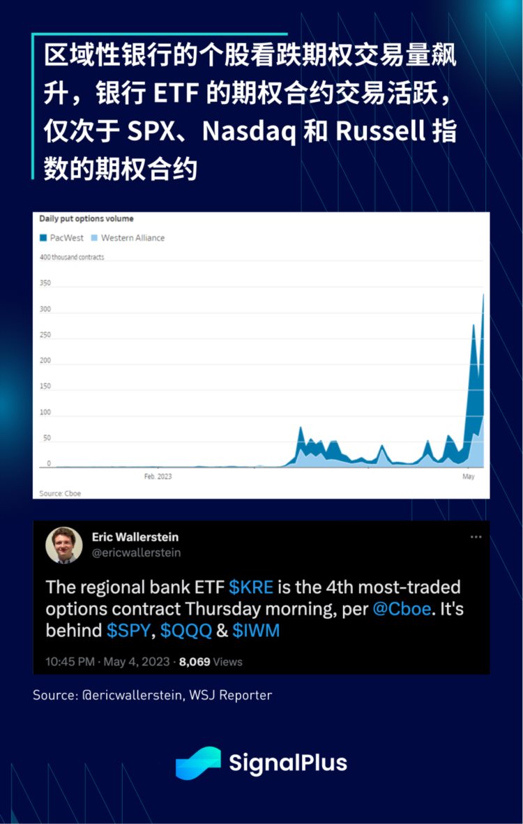 SignalPlus：糟了！又是周末！特别版