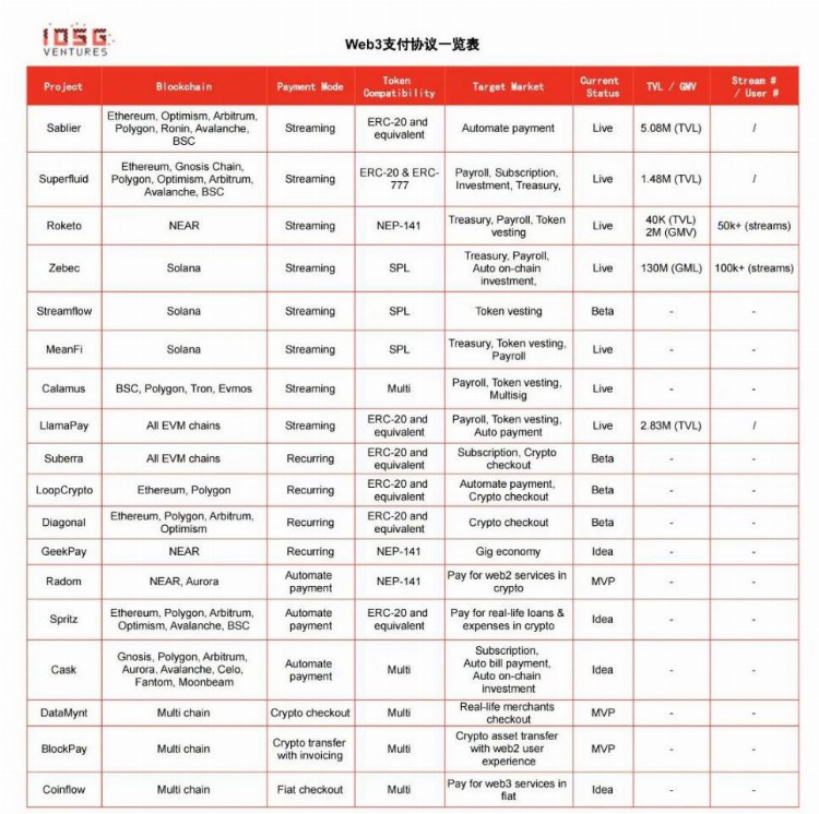 每周编辑精选WeeklyEditors&#039;Picks（1217-1223）