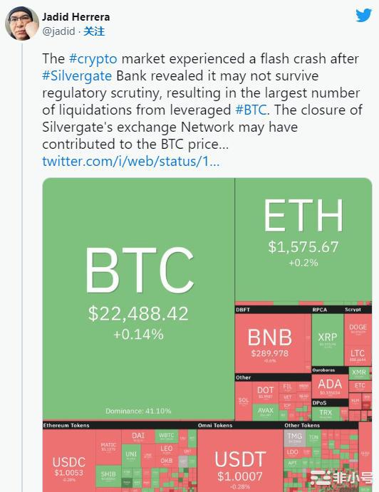 比特币价格预测——BTC会跌多少债权人今天会抛售吗？