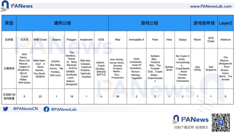 每周编辑精选WeeklyEditors&#039;Picks（0107-0113）