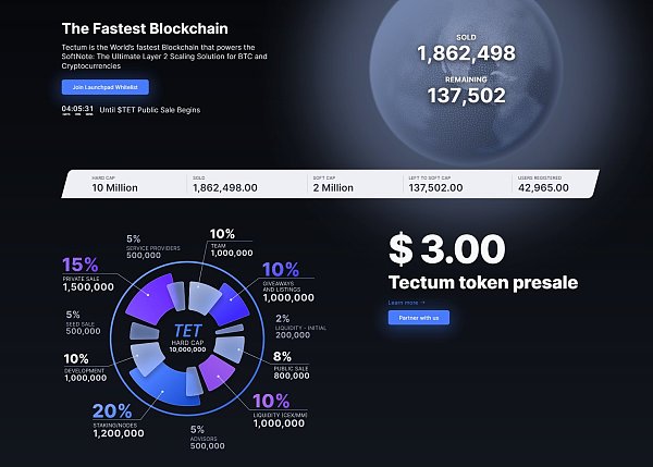 一文快速了解近期18个新项目