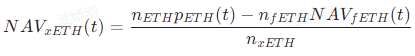 分解ETH波动性：F(X)新型稳定资产和杠杆方案拆解