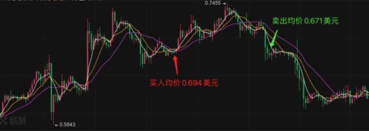 8连败「超级反指」地址再出手能否迎来近期首胜？