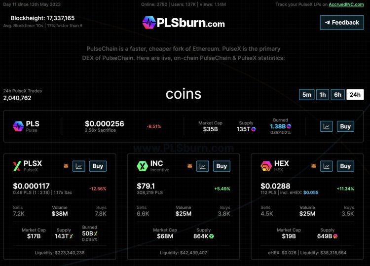 一周5亿TVL深挖PulseChain异军突起背后的故事