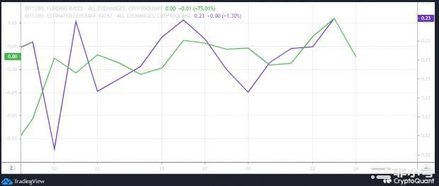 比特币：这种模式可能决定谁控制BTC