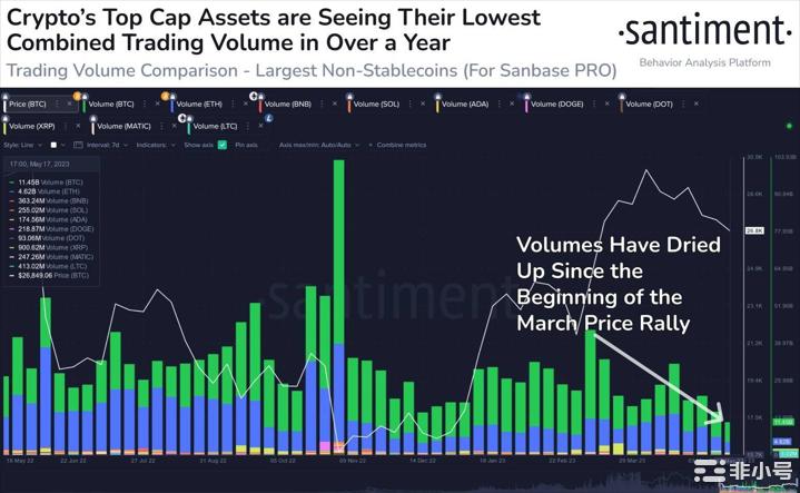 BTC冲高2.73万脱钩黄金急跌怎么回事?