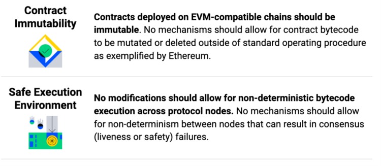 如何评估分叉版EVM的安全风险？