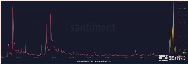 PEPE的受限如何导致取代SHIBDOGE的努力受阻