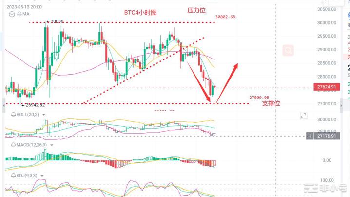 <a title='币圈平台' href='https://okk.meibanla.com/btc/okex.php' target='_blank' class='f_c'>币圈</a>浮竹：5.9<a title='注册并实名送比特币' href='https://okk.meibanla.com/btc/okex.php' target='_blank' class='f_a'>比特币</a>（ETH）最新行情分析及交易策略