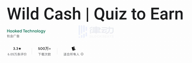 BinanceLaunchpad数据解读：IEO仍是好的投资机会吗？