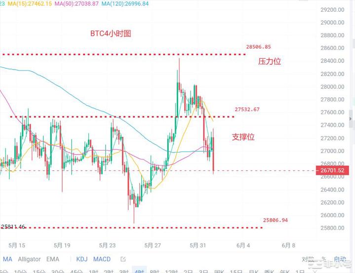 <a title='币圈平台' href='https://okk.meibanla.com/btc/okex.php' target='_blank' class='f_c'>币圈</a>浮竹：6.1<a title='注册并实名送比特币' href='https://okk.meibanla.com/btc/okex.php' target='_blank' class='f_a'>比特币</a>（ETH）最新行情分析及交易策略