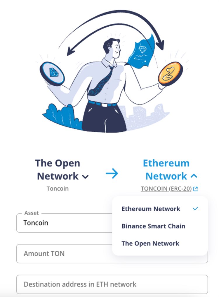 WaterdripCapital：详解TheOpenNetwork宝藏之链被埋没了吗？