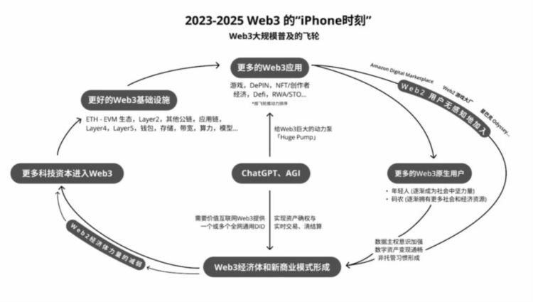 每周编辑精选WeeklyEditors&#039;Picks（0610-0616）