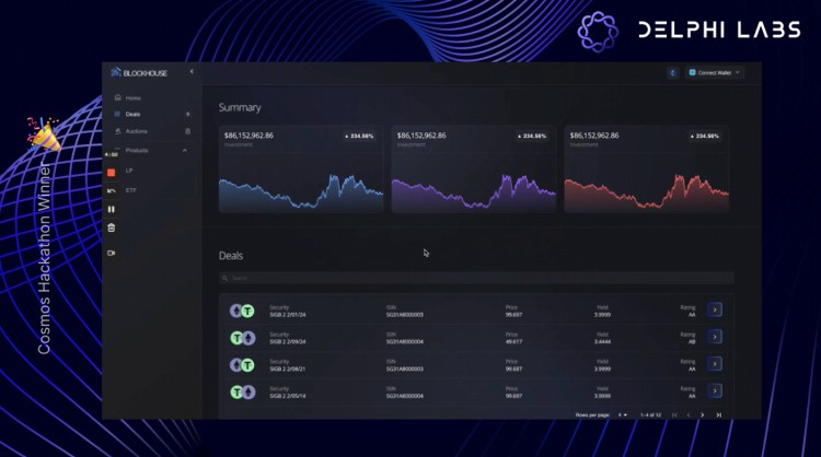 一文速览DelphiLabsCosmosHackathon获胜项目